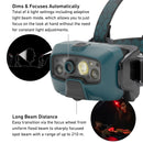 LEDLENSER HF8R CORE Rechargeable Head Torch, 1600 Lumens - Teal