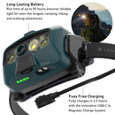 LEDLENSER HF8R CORE Rechargeable Head Torch, 1600 Lumens - Teal