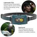 LEDLENSER HF4R CORE Rechargeable Head Torch, 500 Lumens - Teal