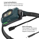 LEDLENSER HF4R CORE Rechargeable Head Torch, 500 Lumens - Teal