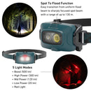 LEDLENSER HF4R CORE Rechargeable Head Torch, 500 Lumens - Teal