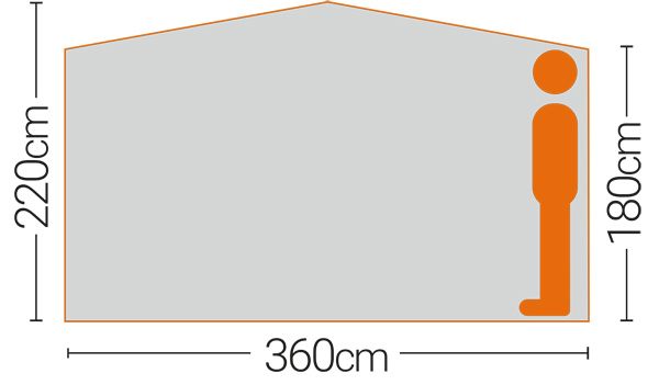 Quest Instant Spring Up Screen House 6 including 1 pair of side walls